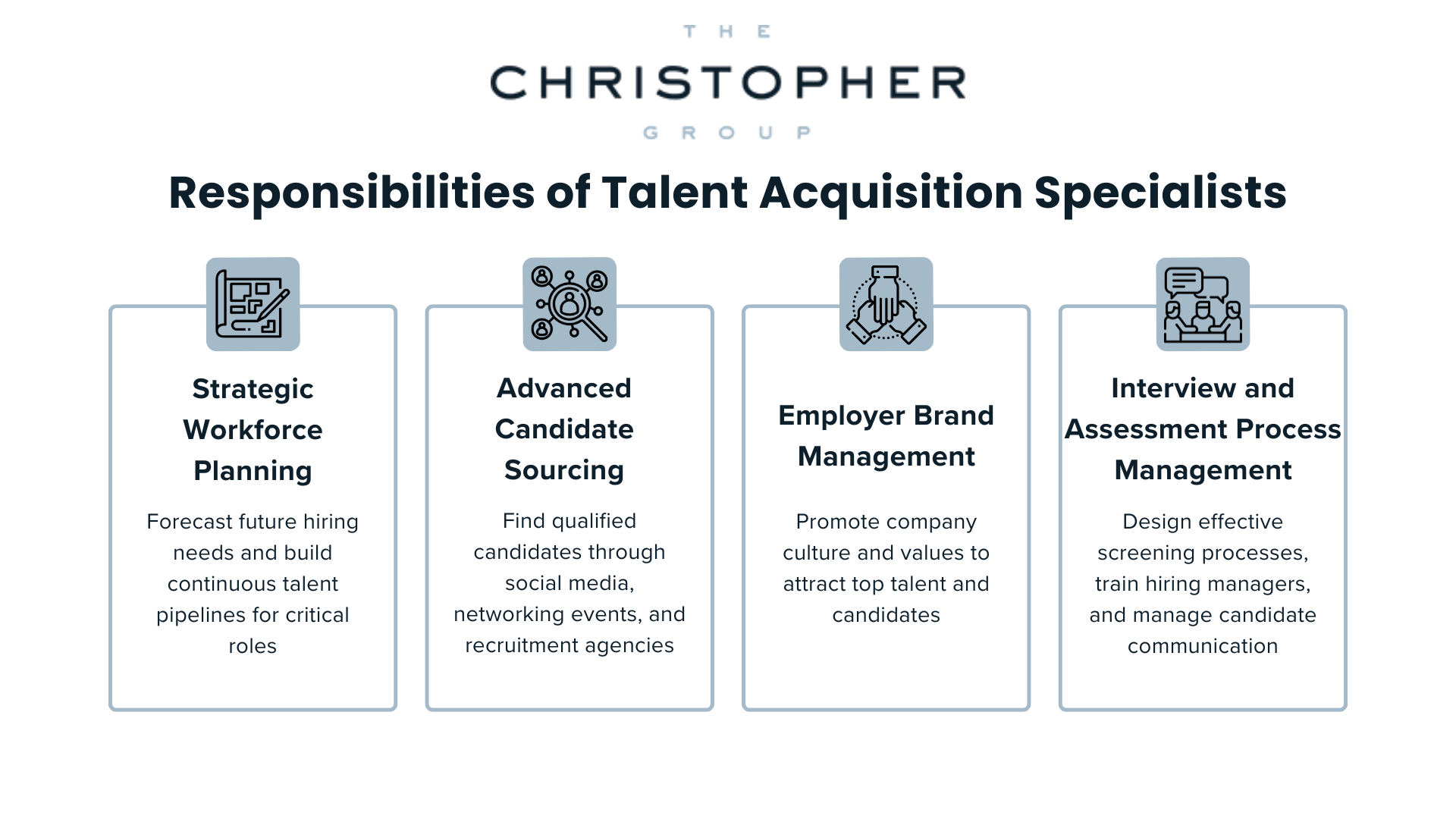 Key Responsibilities of Talent Acquisition Specialists Infographic